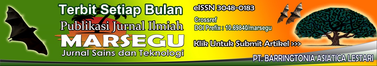 Jurnal Ilmiah