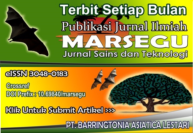 Jurnal Ilmiah